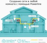Сетевое оборудование TP-Link TL-WPA4220 300Mbps Wireless AV500 Powerline Extender, 500Mbps Powerline Datarate, 2 10/100Mbps Fast Ethernet ports, HomePlug AV, Plug and Play, WiFi Clone, Single Pack 10