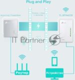 Сетевое оборудование TP-Link TL-WPA4220 300Mbps Wireless AV500 Powerline Extender, 500Mbps Powerline Datarate, 2 10/100Mbps Fast Ethernet ports, HomePlug AV, Plug and Play, WiFi Clone, Single Pack 11