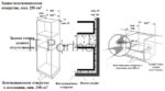 Духовой шкаф электрический Weissgauff OEMS 459 PDB черный, встраиваемый 21