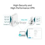 VPN-маршрутизатор TP-Link ER706W Omada с гигабитными портами и поддержкой Wi-Fi AX3000, 1 гиг. SFP WAN/LAN, 1 гиг. RJ45 WAN, 4 гиг. RJ45 WAN/LAN, USB 3.0, до 574 М/с на 2,4 ГГц + до 2402 М/с 10