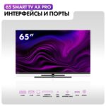 Телевизор Haier 65" AX Pro черный QLED 4K UHD 120Hz Smart TV 6