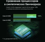 Моноблок Digma Pro Base 23.8" Full HD i3 12100 (3.3) 8Gb SSD 512Gb UHDG 730 CR Windows 11 Pro GbitEth WiFi BT 90W клавиатура мышь Cam черный 1920x1080 22